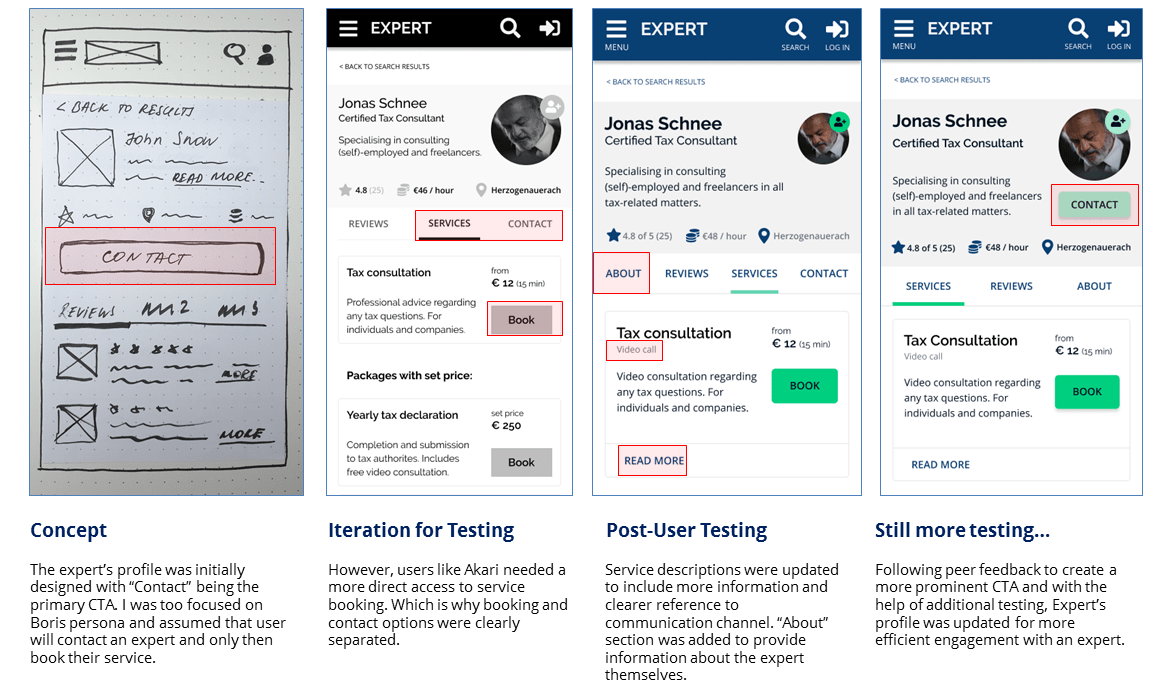 Iterative development