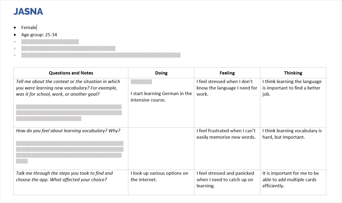 Example of the processed interview notes